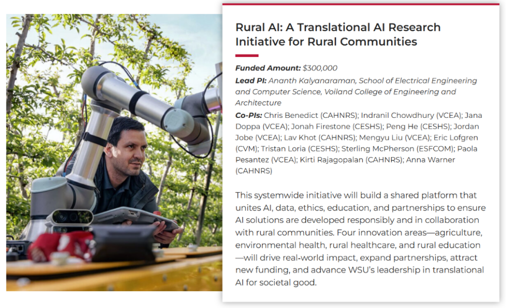 This systemwide initiative will build a shared platform that unites AI, data, ethics, education, and partnerships to ensure AI solutions are developed responsibly and in collaboration with rural communities. Four innovation areas—agriculture, environmental health, rural health care, and rural education—will drive real‑world impact, expand partnerships, attract new funding, and advance WSU’s leadership in translational AI for societal good.