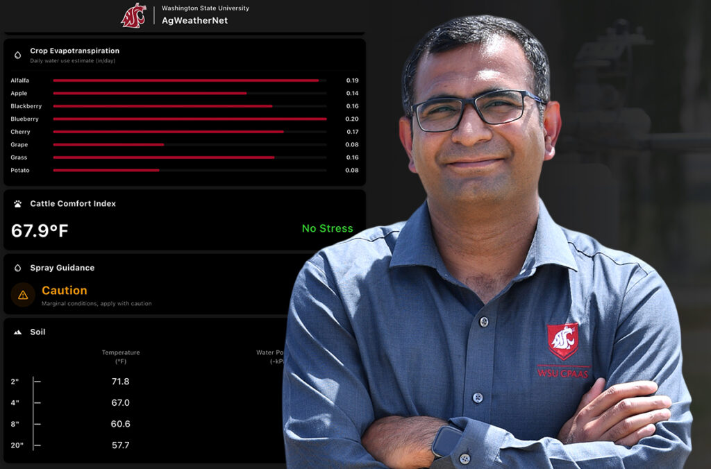 Image of Lav Khot on right. Left is data from the weather app, including Crop Evapotranspiration, Cattle Comfort Index, Spray Guidance, and Soil Temperature.