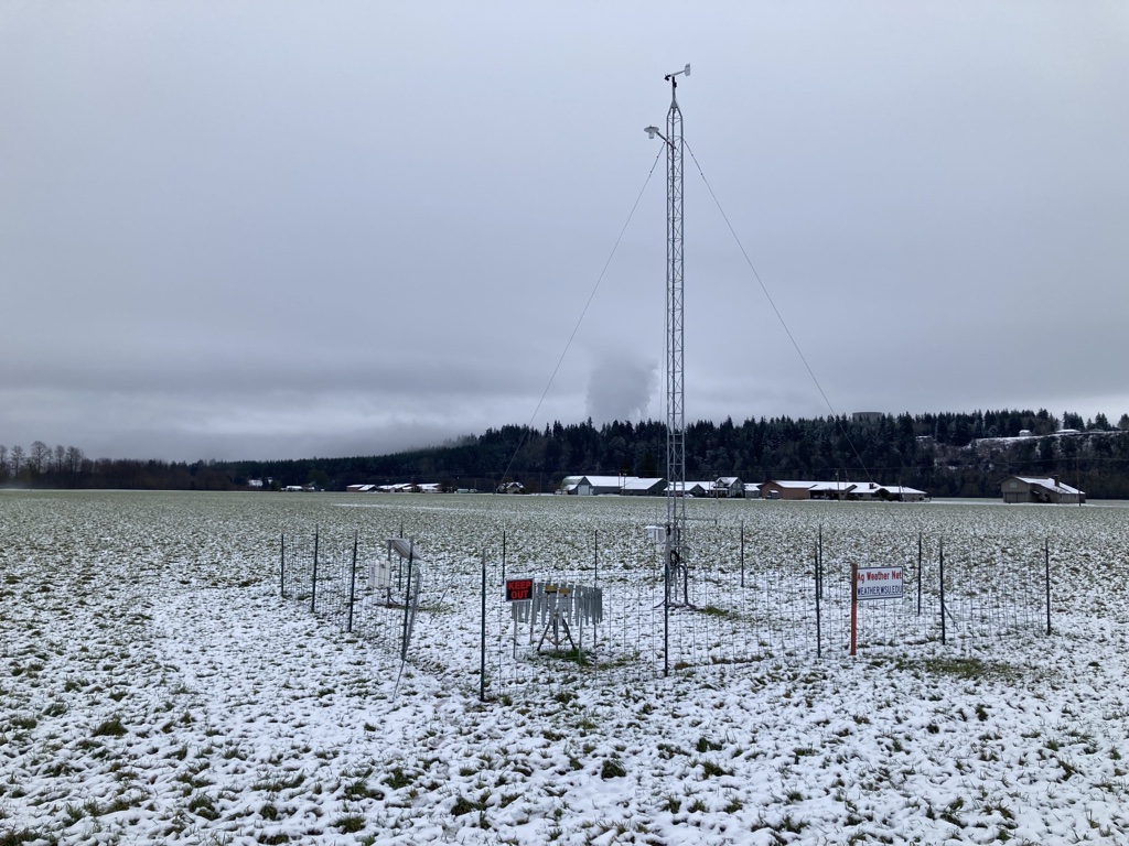 Montesano weather station