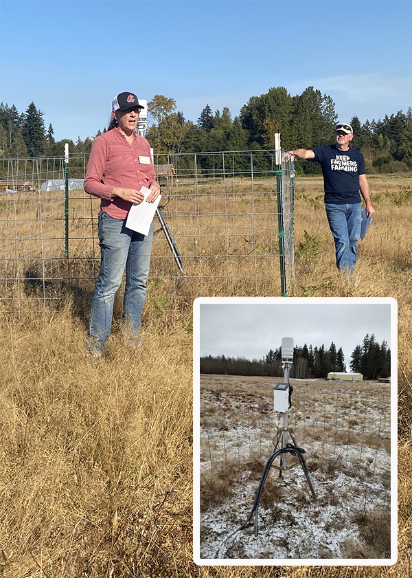 The third edition of Sustainable Mulch Management was released in October. People in a field listening to a person in a WSU hat; inset of a mechanical weather station.