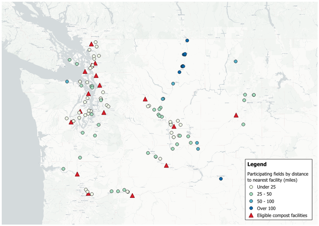 Map of Washington showing many compost facilities and participating fields clustered along on I-5 corridor, Kitsap Peninsula, central WA, and along state's southern border. One facility is in Pullman region.