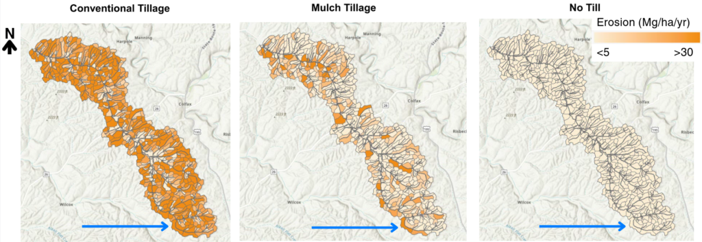 Maps of erosion modeled over time show high variability, with arrows pointing to the areas with the most predicted erosion.