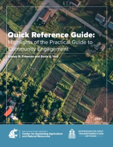 Illegible PDF screenshot.
