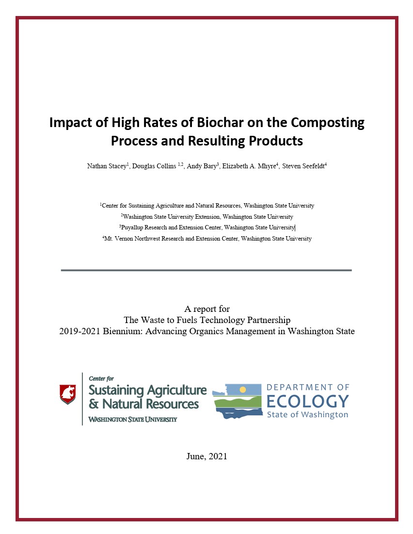 Impact of High Rates of Biochar on the Composting Process and Resulting ...