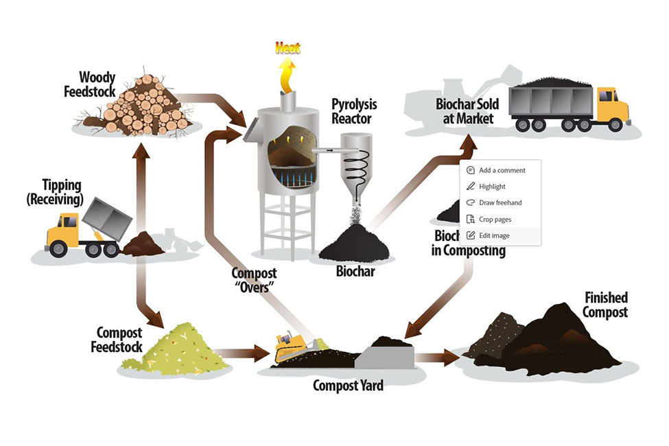 Complex and illegible diagram.