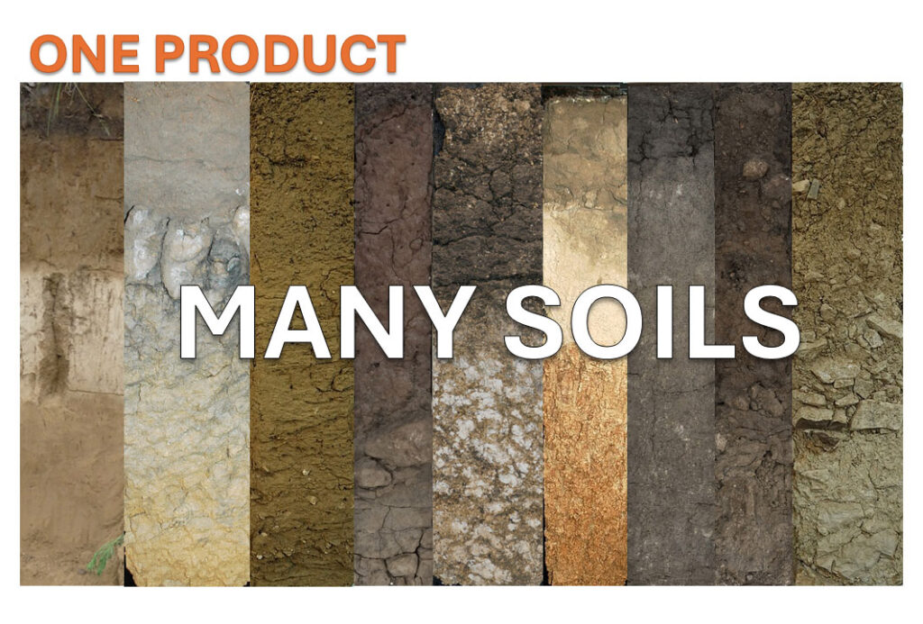 Collage of many soils with overlay text: one product, many soils.