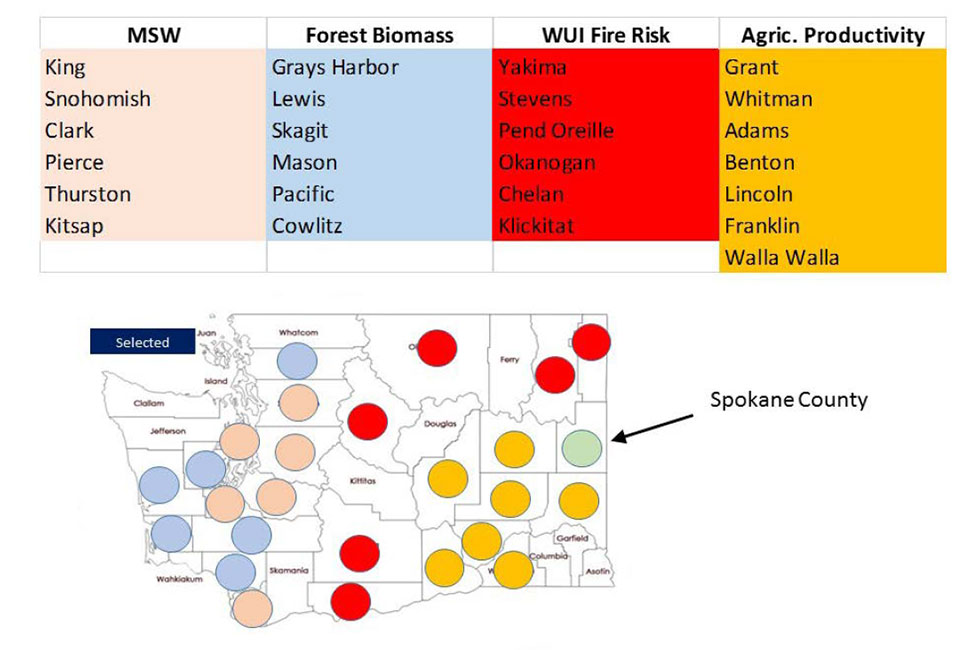 Illegible table and map of Washington state showing unknown things.