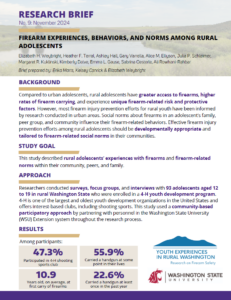 Image of a research brief titled firearm experiences, behaviors, and norms among rural adolescents.