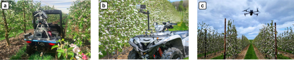 Crop monitoring technologies Innov8.Ag with Green Atlas, Vivid Machines Inc., and Tyton Aviation with Outfield technology