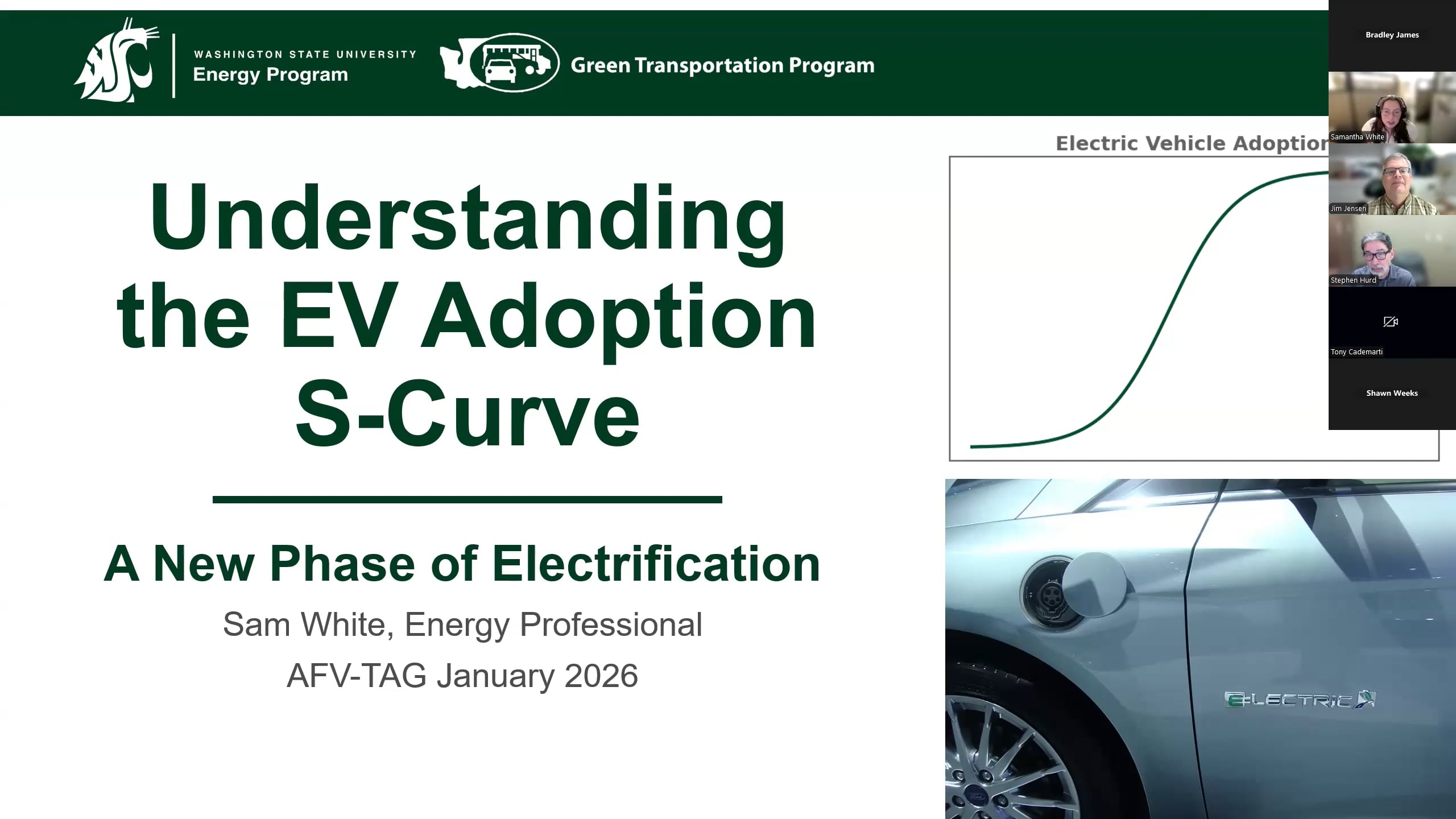 A presentation slide with an image of an electric vehicle. Text reads "Understanding the EV Adoption S-Curve - A new phase of electrification"