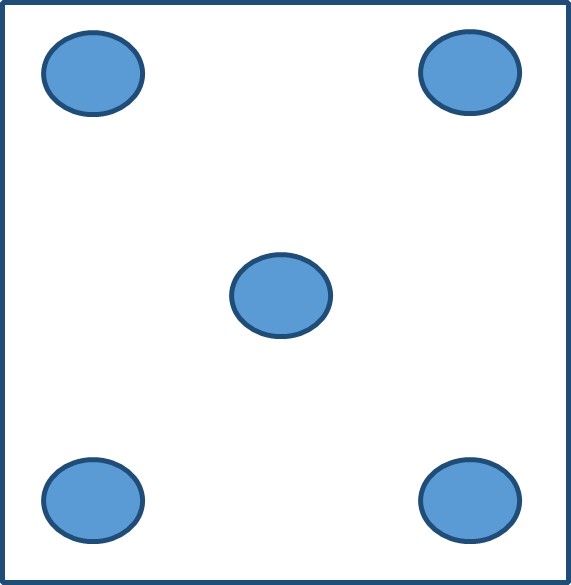 A square with five points marked inside of it (four corners and center).