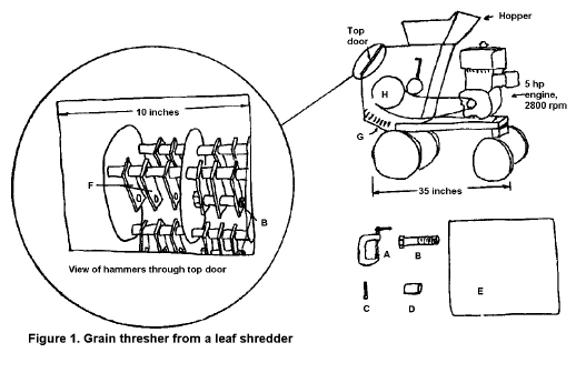 Grain thresher drawing.