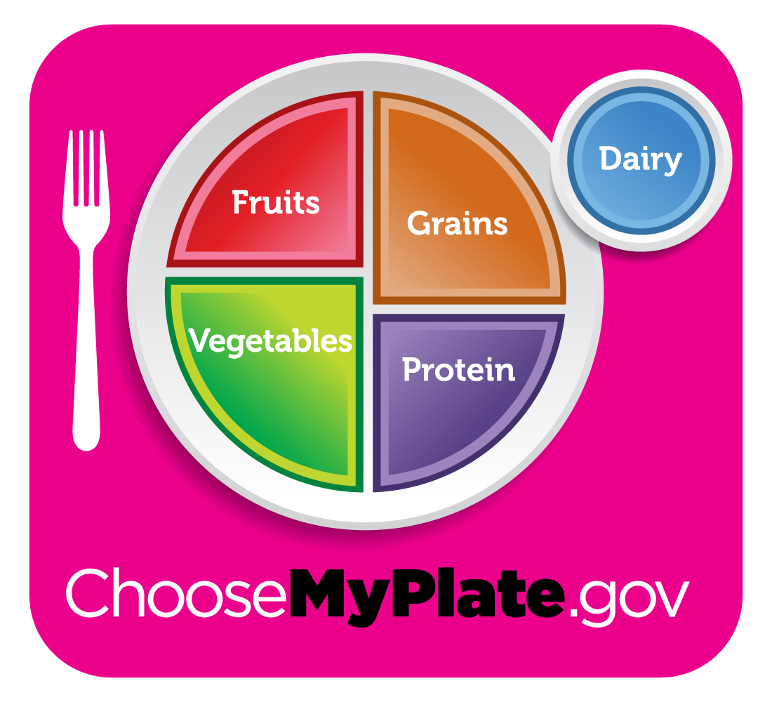 place setting withMy Plate logo - a plate, cup and fork from above. The plate is divided into sections for fruits, vegetables, protein, and grains; the cup is labeled dairy.