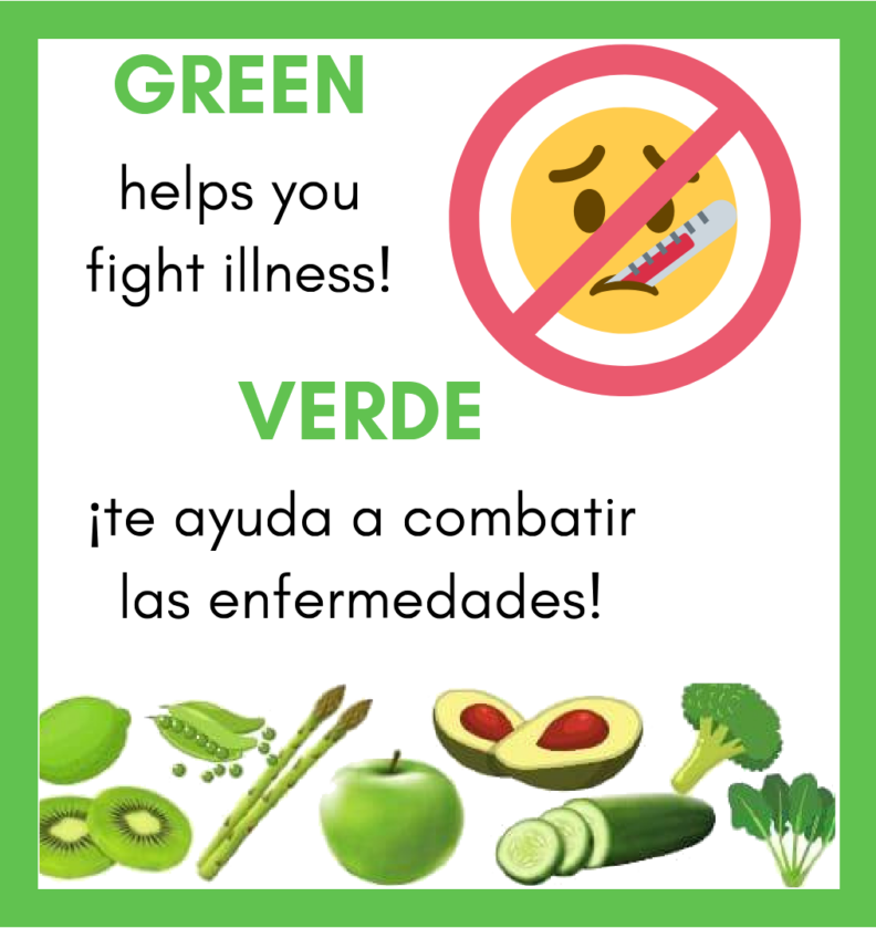 Green frame and green fruits and vegetables with the phrase "Green helps you fight illness!" in English and Spanish.