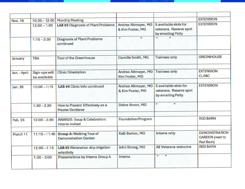 Page 2 of Lab schedule for 2025-26