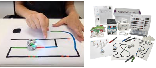 Ozobot Kit Content