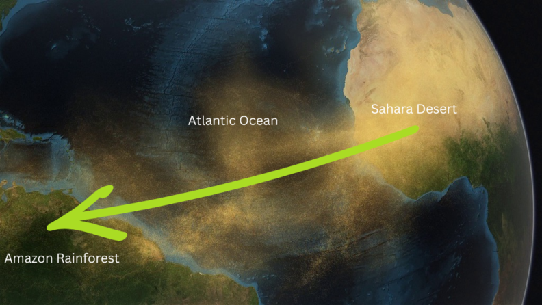 Space shot showing sand blowing from the Sahara Desert