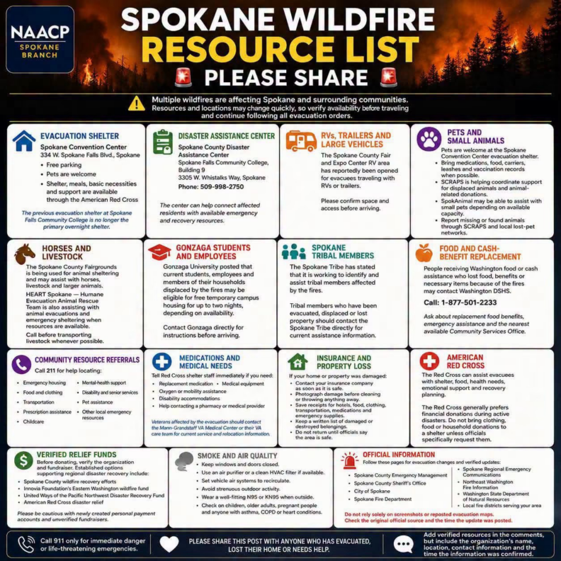 Spokane Wildfire Resource List. same information in links below