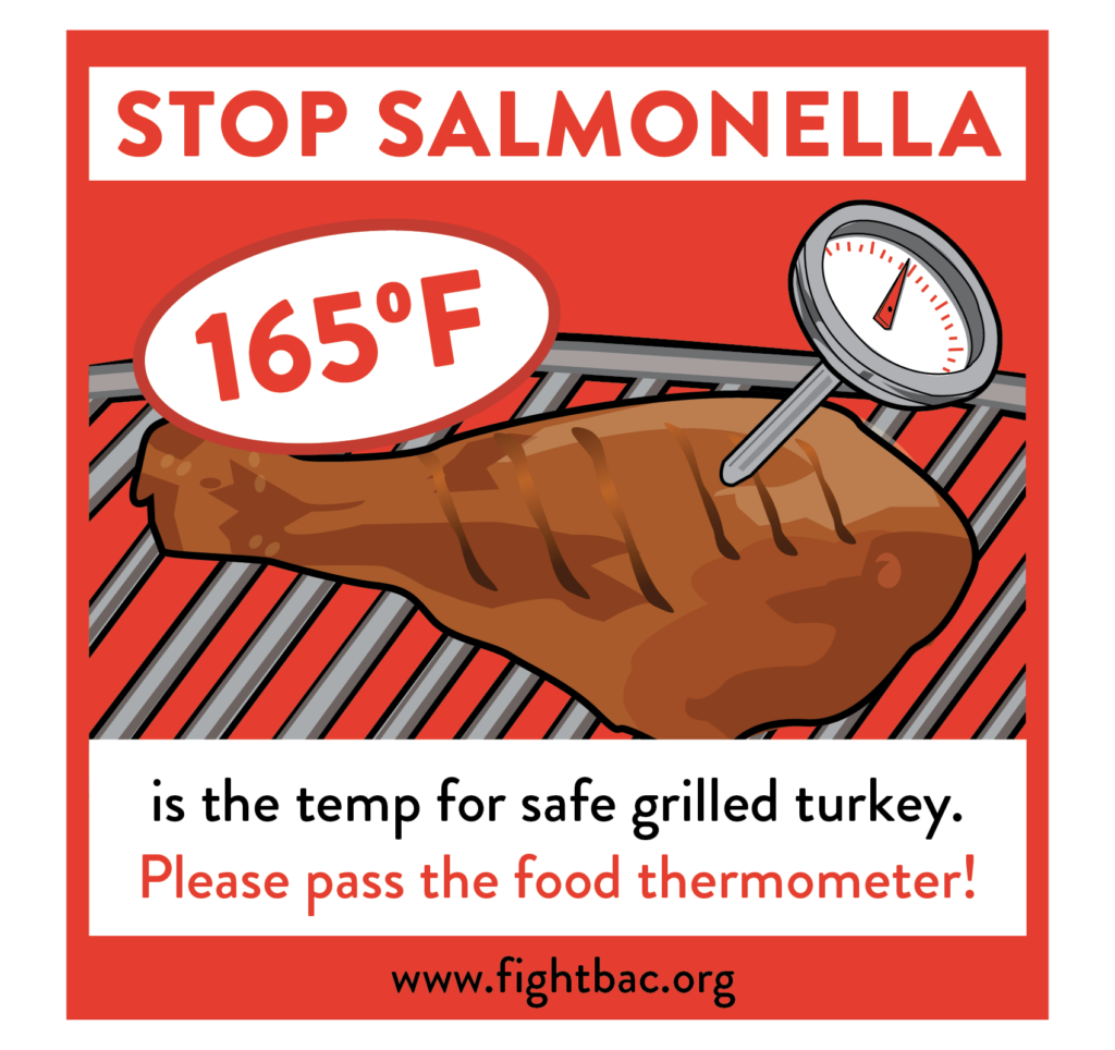 165 degrees is the temp for safe grilled turkey.