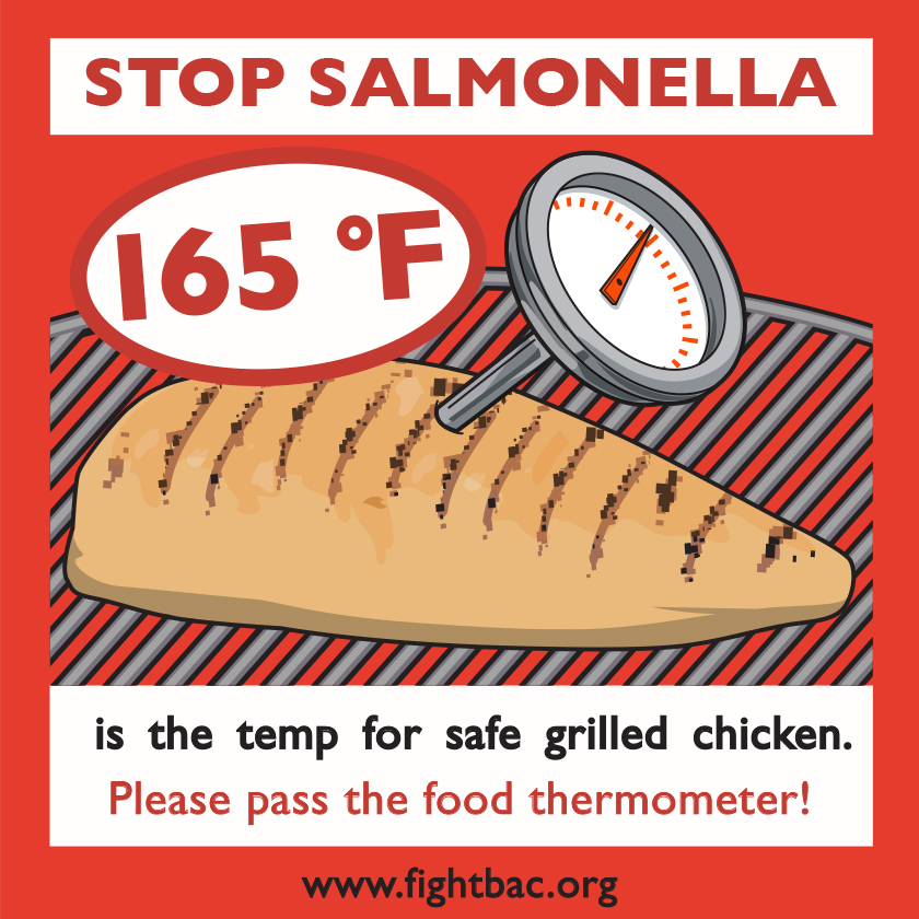165 degrees is the temp for safe grilled chicken.