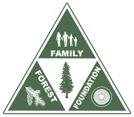 Family forest foundation logo