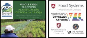 logos of cultivating success, wsu and veterans affairs