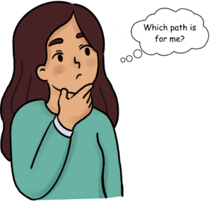 Woman wondering which path is right for me.