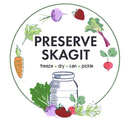 Preserve Skagit flyer