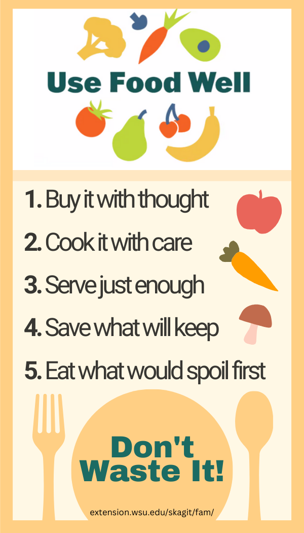 Use food well sticker design