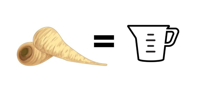 Two parsnips, an equal sign, and a measuring cup