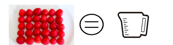 30 raspberries,, an equal sign, and a measuring cup