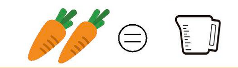 2 carrots, an equal sign, and a measuring cup