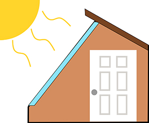 Diagram of a passive solar greenhouse with a slanted roof facing the sun to capture heat from winter sunlight.
