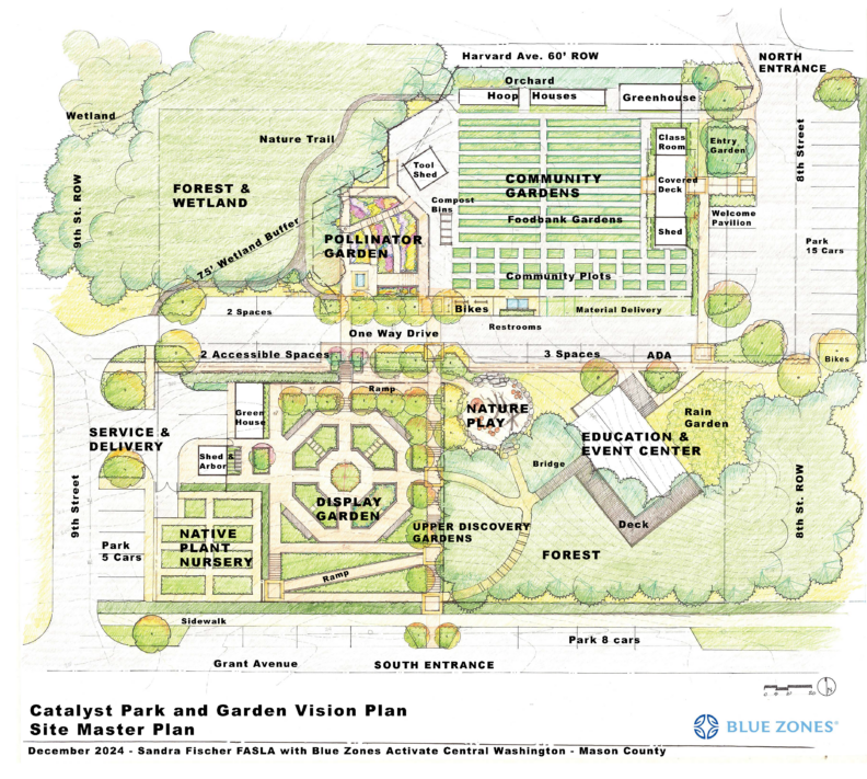 Overhead hand-drawn map of Catalyst Park Dream featuring different demonstration areas.