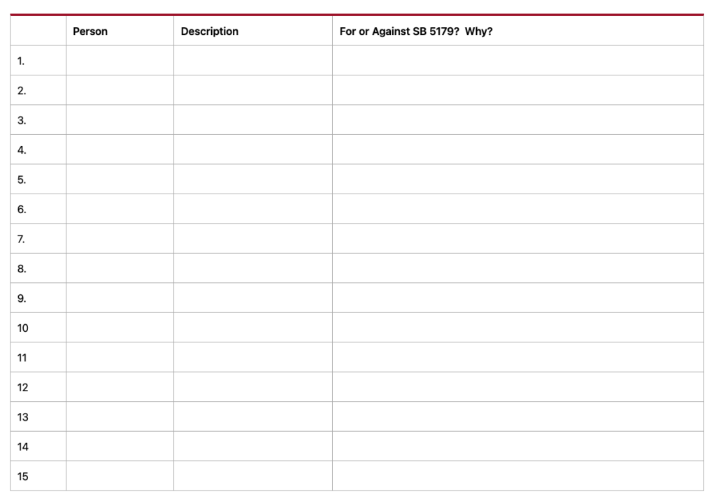 Table showing three columns. The data is blank and to be filled in by the student. Column one is titled "Person," column two is titled "Description," and the third column is titled "For or Against SB 5179? Why?"