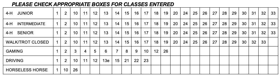 Horse Show Class Selection table. 4-H Junior, 4-H Intermediate, and 4-H Senior are asked to indicate their selection of 1, 2, 10, 11, 12, 13, 14, 15, 16, 17, 18, 19, 20, 24, 25, 26, 27, 28, 29, 30, 31, 32, 33. Walk/Trot closed are asked to indicate their selection of 1, 2, 10, 11, 12, 13, 14, 15, 16, 17, 18, 19, 20, 24, 25, 26, 27, 28, 29, 30, 32, 33. Gaming is asked to indicate their selection of, 1, 2, 3, 4, 5, 6, 7, 8, 9, 10, 12, 26. Driving is asked to indicate their selection of 1, 2, 10, 11, 12, 13e, 15, 21, 22, 23. Horseless Horse is asked to indicate their selection of 1, 10, 26.