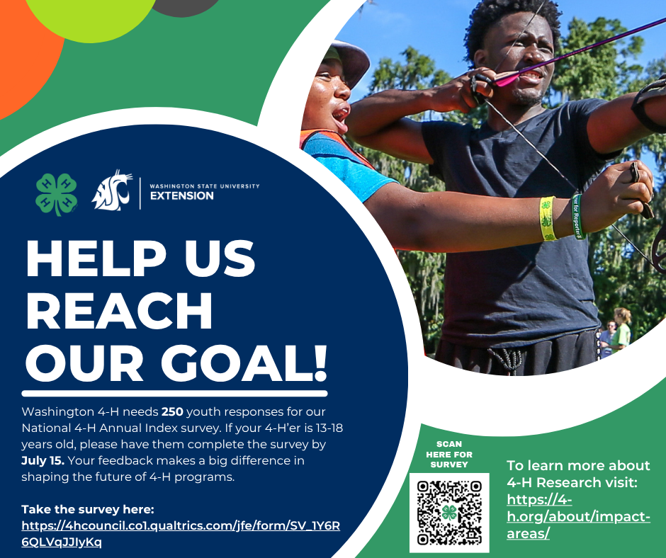Learn more and complete the National 4-H Annual Index survey. Help us reach our goal! Washington 4-H needs 250 youth responses for our National 4-H Annual Index survey. If your 4-H'er is 13-18 years old, please have them complete the survey by July 15. Your feedback makes a big difference in shaping the future of 4-H programs. 