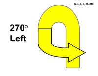 A compact yellow arrow outlined in black forming a looping shape that turns approximately 270 degrees to the left. The arrow curves around itself in a tight, rounded path. To the left of the shape, bold black text reads “270° Left.”