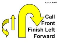 A large yellow U-shaped arrow outlined in black curves upward and then down toward the left, indicating a looping forward turn. To the left of the main arrow are two smaller arrows: one straight upward and one curved arrow showing an initial turn. Bold black text on the right reads “Call Front Finish Left Forward.”