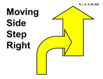 A large yellow arrow outlined in black curves outward and then points upward, indicating a rightward side movement combined with forward motion. To the left of the arrow, bold black text reads “Moving Side Step Right.”