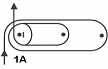 An elongated oval track shape outlined in black. Inside the oval are two small circular markers. At the left end of the oval, a circular highlighted point is labeled “1.” An arrow above the diagram points upward, indicating direction. Below the left side of the diagram, the label “1A” appears.