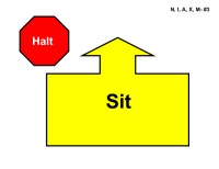 A composite sign on a light gray background featuring two elements. At the top left is a red octagon outlined in black with the word “Halt” in white text. Below and to the right is a larger yellow shape with a black outline resembling a block with an upward-pointing arrow at the top. Inside this yellow shape, the word “Sit” appears in bold black text.