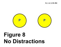 Two yellow circular markers labeled “P” are positioned side by side near the top. Below them, bold black text reads “Figure 8 No Distractions.”