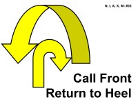 Two yellow arrows outlined in black show a looping movement pattern. One larger arrow curves forward and down, while a smaller inner arrow curls back toward the starting point, indicating a return movement. Bold black text reads “Call Front Return to Heel.”