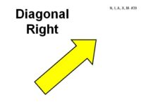 A single yellow arrow outlined in black points diagonally upward toward the right at an angle. Bold black text reads “Diagonal Right.”