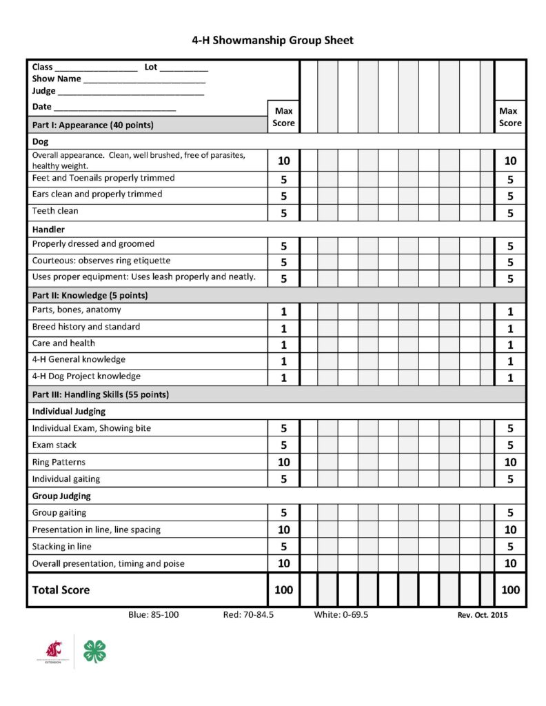 A black-and-white form titled “4‑H Showmanship Group Sheet,” used to record group scoring for a dog showmanship class. At the top are blank fields labeled Class, Lot, Show Name, Judge, and Date. To the right is a wide grid of empty vertical columns where scores can be recorded for multiple exhibitors. The main body is organized into sections with point values and scoring rows: Part I: Appearance (40 points) • Dog: • Overall appearance: clean, well brushed, free of parasites, healthy weight (10 points) • Feet and toenails properly trimmed (5 points) • Ears clean and properly trimmed (5 points) • Teeth clean (5 points) • Handler: • Properly dressed and groomed (5 points) • Courteous, observes ring etiquette (5 points) • Uses proper equipment and leash neatly (5 points) Each row includes a “Max Score” column and corresponding blank grid spaces for recording scores per exhibitor. Part II: Knowledge (5 points) • Parts, bones, anatomy (1 point) • Breed history and standard (1 point) • Care and health (1 point) • 4‑H general knowledge (1 point) • 4‑H dog project knowledge (1 point) Part III: Handling Skills (55 points) • Individual judging: • Individual exam, showing bite (5 points) • Exam stack (5 points) • Ring patterns (10 points) • Individual gaiting (5 points) • Group judging: • Group gaiting (5 points) • Presentation in line, line spacing (10 points) • Stacking in line (5 points) • Overall presentation, timing, and poise (10 points) At the bottom is a “Total Score” row showing a maximum of 100 points, followed by a scoring key: Blue ribbon: 85–100, Red ribbon: 70–84.5, White ribbon: 0–69.5.