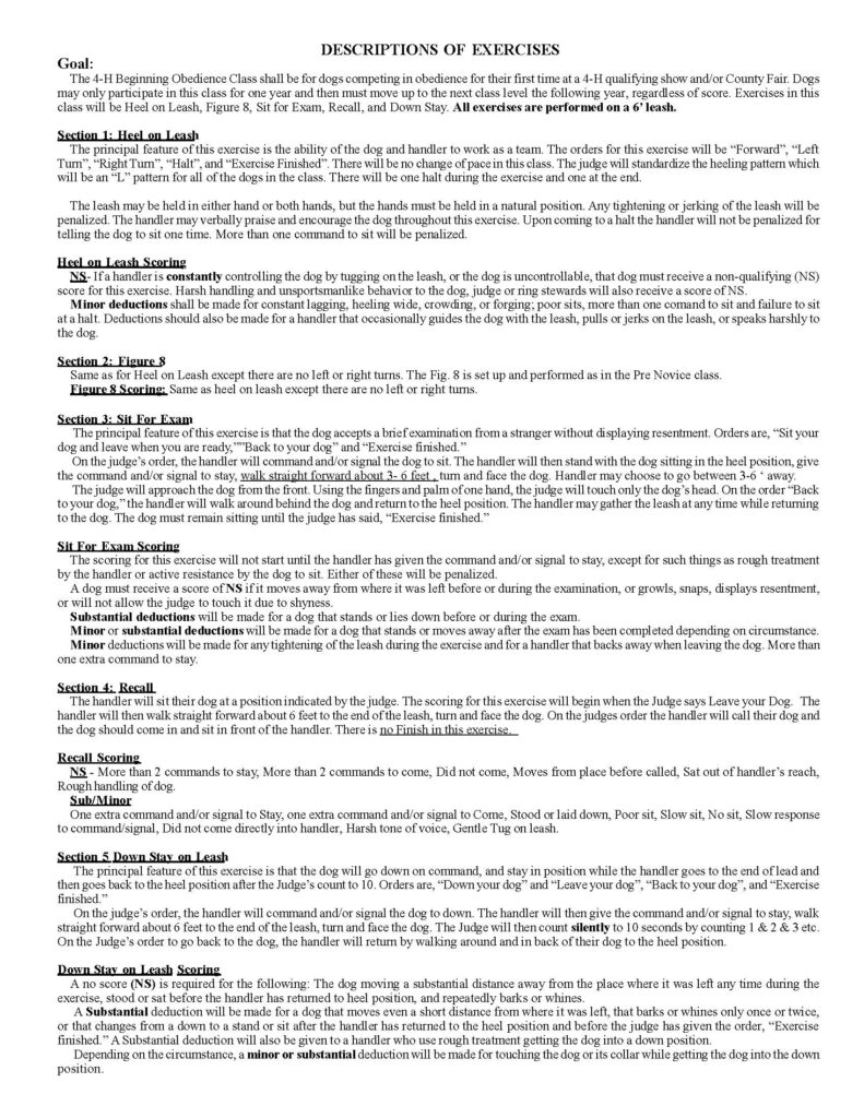 “DESCRIPTIONS OF EXERCISES.” The page is text-heavy and formatted like a reference guide or instructional document rather than a scoring form. It explains the purpose, procedures, and scoring guidelines for beginner-level 4‑H dog obedience exercises. Overall Layout and Structure The document is arranged in a single-column format with: A centered, bold uppercase title at the top Several paragraphs of explanatory text Multiple labeled sections (“Section 1,” “Section 2,” etc.) Subsections for scoring explanations Bolded and underlined headings to indicate hierarchy There are no images or graphics; all content is text. Title and Goal Section At the top center, the title reads: “DESCRIPTIONS OF EXERCISES.” Below the title is a bold label: “Goal:” The paragraph that follows explains: The class is designed for dogs competing in obedience for the first time in a 4‑H event or county fair Dogs may only participate at this level for one year before advancing Exercises included in this class are: Heel on Leash Figure 8 Sit for Exam Recall Down Stay A key requirement is stated in bold: All exercises are performed on a 6-foot leash Section 1: Heel on Leash A bold heading reads: “Section 1: Heel on Leash.” The description explains: The focus is teamwork between dog and handler Commands include: Forward Left turn Right turn Halt Exercise finished No change of pace is required at this level The pattern is standardized as an “L” shape There is one halt during the exercise and another at the end Additional guidance: The leash may be held in one or both hands, but hands must look natural Tightening or jerking the leash is penalized The handler may praise or speak to the dog One command to sit at a halt is allowed, but more than one is penalized Heel on Leash Scoring A subsection titled “Heel on Leash Scoring” explains: NS (No Score) is given if: The handler constantly tugs on the leash The dog is uncontrollable There is harsh or unsportsmanlike handling Minor deductions are given for: Lagging Heeling wide Crowding Forging Poor sits Extra sit commands Occasional leash guiding Harsh tone of voice Section 2: Figure 8 A bold heading reads: “Section 2: Figure 8.” Description: Similar to Heel on Leash No left or right turns required in commands Performed similarly to the Pre‑Novice class Figure 8 Scoring A short note states: Scoring is the same as Heel on Leash, except without left and right turns Section 3: Sit for Exam A bold heading reads: “Section 3: Sit For Exam.” Description: The goal is for the dog to accept a brief examination without resistance Commands include: Sit your dog Leave when ready Back to your dog Exercise finished Procedure: The handler signals the dog to sit and stay The handler walks straight forward approximately 3–6 feet, turns, and faces the dog The judge approaches from the front and touches only the dog’s head The handler returns behind the dog and resumes heel position The leash may be picked up on return The dog must remain sitting until the exercise ends Sit for Exam Scoring Scoring begins after the stay command is given NS is given if: The dog moves away The dog resists examination The dog shows aggression or extreme shyness Substantial deductions: Dog stands or lies down before or during exam Minor or substantial deductions: Dog moves after exam depending on severity Additional deductions: Tightening the leash Handler backing away improperly Extra commands Section 4: Recall A bold heading reads: “Section 4: Recall.” Description: The handler positions the dog as directed When instructed, the handler walks about 6 feet away, turns, and faces the dog The handler calls the dog The dog should come and sit in front of the handler A key note states: There is no finish in this exercise. Recall Scoring NS (No Score) faults include: More than two commands to stay or come Dog does not come Dog moves before being called Dog sits out of reach Rough handling Substantial/Minor faults include: One extra command Standing or lying down Poor or slow sit No sit Slow response Not coming directly Harsh voice tone Gentle leash tug Section 5: Down Stay on Leash A bold heading reads: “Section 5 Down Stay on Leash.” Description: The dog lies down and remains in place The handler walks to the end of the leash The judge silently counts to 10 seconds The handler then returns around the dog to heel position Commands include: Down your dog Leave your dog Back to your dog Exercise finished Down Stay Scoring NS (No Score) is given if: The dog moves a significant distance The dog stands or sits before the handler returns The dog repeatedly barks or whines Substantial deductions: Minor movement Barking or whining once or twice Changing position before the exercise ends Rough handling Minor or substantial deductions: Touching the dog or collar while placing the dog in position Visual Style All text is black on white background Headings are bold and sometimes underlined Paragraphs are left-aligned Sections are clearly separated by spacing No images, icons, or color elements are present