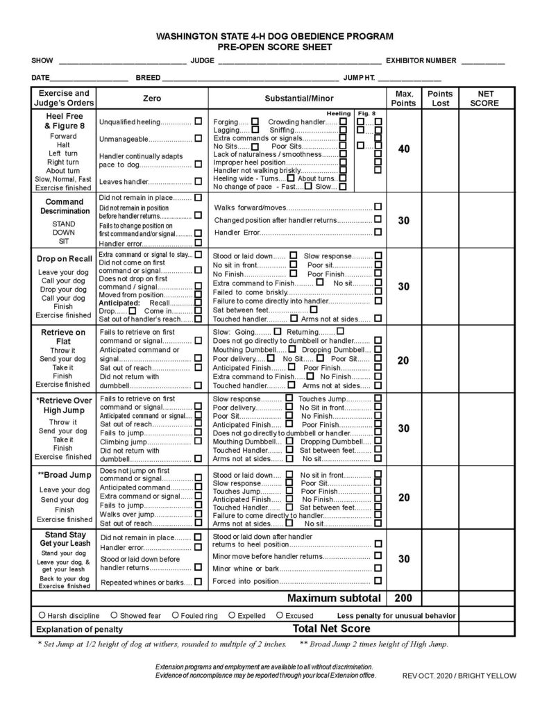 “Washington State 4‑H Dog Obedience Program Pre‑Open Score Sheet.” The page is a formal judging sheet used to evaluate an individual dog and handler in a pre‑open level obedience class. The layout is highly structured, consisting of a large bordered table with clearly labeled columns and sections containing instructions, penalty checklists, and scoring areas. Overall Layout and Structure The document is organized into four main parts: Header with identifying fields Main scoring table with exercises and deductions Bottom scoring summary and evaluation section Footer notes and revision information All content is printed in black text on a white background, with bold headings and thin lines forming a grid. Header Section At the top center of the page, the title appears in bold uppercase text. Below the title are labeled blank lines for entering event and participant information: “Show” “Judge” “Exhibitor Number” “Date” “Breed” “Jump Height (Jump Ht.)” Each label is followed by a long horizontal line for handwritten entries. Main Table Structure The main portion of the page is a large table divided into vertical columns: Exercise and Judge’s Orders (left column with instructions) Zero (major faults) Substantial/Minor (less severe faults with checkboxes) Max. Points Points Lost Net Score Each exercise is presented in its own row. Within each row: The left column lists step-by-step instructions for performing the exercise The center columns list specific faults, each with a small square checkbox The right columns provide space for scoring entries Exercise 1: Heel Free & Figure 8 (40 points) Instructions include: Forward, Halt, Left turn, Right turn, About turn, Slow, Normal, Fast, Exercise finished Zero faults include: Unqualified heeling Unmanageable dog Handler continually adapting pace to dog Dog leaving handler Substantial/Minor faults include: Forging, lagging, crowding, sniffing Extra commands or signals No sits or poor sits Lack of naturalness or smoothness Improper heel position Failure to walk briskly Heeling wide on turns Failure to change pace Checkbox groupings identify faults occurring during Heeling or Figure 8. Exercise 2: Command Discrimination (30 points) Instructions: Dog responds to position commands: Stand, Down, Sit Zero faults include: Dog did not remain in place Dog moved before handler returned Failure to change position on first command Handler error Substantial/Minor faults include: Dog walks forward or shifts position Dog changes position after handler returns Additional handler error Exercise 3: Drop on Recall (30 points) Instructions: Leave dog, call dog, command dog to drop, recall again, finish Zero faults include: Extra command to stay Failure to come on first command Failure to drop on first command Dog moves from position Anticipation of commands Dog sits out of reach Substantial/Minor faults include: Standing or lying incorrectly Slow response No sit or poor sit in front No finish or poor finish Extra command to finish Failure to come directly or briskly Sitting between handler’s feet Touching handler Exercise 4: Retrieve on Flat (20 points) Instructions: Throw object (dumbbell), send dog to retrieve, return, and finish Zero faults include: Failure to retrieve on first command Anticipation or extra command Dog sits out of reach Failure to return with dumbbell Substantial/Minor faults include: Slow response Not going directly to object Mouthing or dropping dumbbell Poor delivery No sit or poor sit No finish or poor finish Touching handler or poor positioning Exercise 5: Retrieve Over High Jump (30 points) Instructions: Throw object, send dog over high jump, retrieve, return, finish Zero faults include: Failure to retrieve or jump correctly Climbing instead of clearing jump Anticipation Failure to return object Substantial/Minor faults include: Slow response Poor delivery No sit in front Poor or missing finish Touching jump Mouthing or dropping dumbbell Improper positioning near handler Exercise 6: Broad Jump (20 points) Instructions: Leave dog, send dog over broad jump, finish Zero faults include: Failure to jump on first command Extra commands or anticipation Failure to jump or walking over jump Dog sits out of reach Substantial/Minor faults include: Slow response Touching jump Poor sit or finish No finish Touching handler Failure to come directly to handler Exercise 7: Stand Stay – Get Your Leash (30 points) Instructions: Stand your dog, leave, retrieve leash, return to dog, exercise finished Zero faults include: Dog did not remain in place Handler error Dog stood or laid down before handler returned Repeated whining or barking Substantial/Minor faults include: Dog moved after handler returned Minor movement before return Minor vocalizations Dog forced into position Scoring Columns For each exercise row: Max. Points shows the total possible score (20, 30, or 40) Points Lost and Net Score are blank for judge entries Bottom Summary Section At the bottom of the table: A bold line reads: “Maximum subtotal 200” Below this is a row of circular checkboxes labeled: Harsh discipline Showed fear Fouled ring Expelled Excused Followed by the phrase: “Less penalty for unusual behavior” Final Fields Below the checkboxes: A labeled line: “Explanation of penalty” A final scoring field labeled: “Total Net Score” Footer Notes At the bottom in smaller text: Jump height instructions: High jump set at half the dog’s height at the withers Broad jump set at twice the height of the high jump A non-discrimination statement about Extension programs At the bottom right: “Rev Oct. 2020 / Bright Yellow”