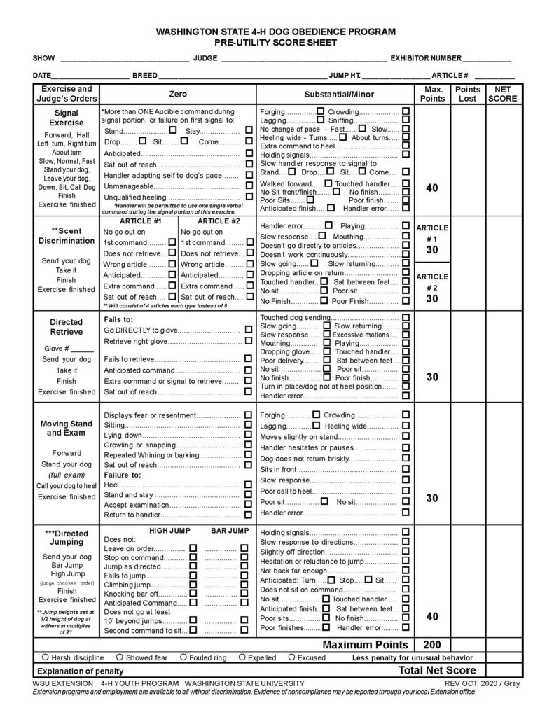 “Washington State 4‑H Dog Obedience Program Pre‑Utility Score Sheet.” This page is a formal judging sheet used to evaluate advanced dog obedience performance at the Pre‑Utility level. The layout is highly organized as a large, bordered table with multiple vertical columns, rows for exercises, and detailed lists of scoring deductions. Overall Layout and Structure The page is divided into four main sections: Header with event and exhibitor information fields Main scoring table with exercises and deduction checklists Bottom scoring and evaluation section Footer with notes and revision information All content is printed in black text on a white background. Bold headings and horizontal/vertical lines create a grid layout for clarity. Header Section At the top center, the title appears in bold uppercase text. Below the title are blank lines labeled: Show Judge Exhibitor Number Date Breed Jump Height (Jump Ht.) Article # Each label is followed by a horizontal line for handwritten entry. Main Table Structure The central portion of the document is a multi-column table with the following headings: Exercise and Judge’s Orders Zero (major faults) Substantial/Minor (less severe faults, with checkboxes) Max. Points Points Lost Net Score Each exercise appears as a row in the table. The “Zero” and “Substantial/Minor” columns contain lists of specific faults, each with a checkbox for marking deductions. Exercise 1: Signal Exercise (40 points) Instructions include: Forward, Halt, Left turn, Right turn, About turn, Slow, Normal, Fast; Stand your dog; Leave your dog; Down, Sit, Call dog; Finish Zero faults include: More than one audible command during signal portion Failure to respond to first signal (stand, stay, drop, sit, come) Anticipating commands Sitting out of reach Handler adapting to dog’s pace Unmanageable dog Unqualified heeling A note specifies that one verbal command is allowed during the signal portion. Substantial/Minor faults include: Forging, lagging, crowding, sniffing Failure to change pace (fast or slow) Wide turns or incorrect positioning Extra commands or holding signals too long Slow handler response to signals Walking forward during signals Dog touching handler Poor sits or finishes Handler error Exercise 2: Scent Discrimination (Articles #1 and #2, 30 points each) Instructions: Send dog, retrieve correct scented article, return, finish Note: Uses 4 articles (2 metal and 2 leather) Zero faults include (for each article): No go-out on first command Failure to retrieve Retrieving wrong article Anticipation Extra command Sitting out of reach Substantial/Minor faults include: Handler error Playing with article Mouthing Slow response or hesitation Not going directly to articles Not working continuously Slow going or returning Dropping article during return Touching handler Sitting between handler’s feet No sit in front or poor sit No finish or poor finish Exercise 3: Directed Retrieve (30 points) Instructions: Send dog to correct glove (glove number specified), retrieve, and finish Zero faults include: Failure to go directly to correct glove Retrieving wrong glove Failure to retrieve Anticipation Extra commands or signals Sitting out of reach Substantial/Minor faults include: Touching dog when sending Slow going or returning Slow response or excessive motions Playing with or mouthing object Dropping glove Poor delivery No sit or poor sit No finish or poor finish Dog not at heel position when returning Handler error Exercise 4: Moving Stand and Examination (30 points) Instructions: Dog heels forward, stands, receives full examination, then returns to handler Zero faults include: Fear or resentment Sitting or lying down instead of standing Growling or snapping Repeated whining or barking Sitting out of reach Failure to: Heel properly Stand and stay Accept examination Return to handler Substantial/Minor faults include: Forging, lagging, crowding, or wide heeling Slight movement while standing Handler hesitation or pause Dog returning slowly Improper sit or position Slow response Poor call to heel Handler error Exercise 5: Directed Jumping (40 points) Instructions: Send dog to jump (bar jump or high jump chosen by judge), perform required actions, and finish Includes two jump types: High Jump Bar Jump Zero faults include: Failure to leave on command Failure to stop on command Failure to jump as directed Climbing jump instead of clearing Knocking bar off jump Anticipating command Failure to go at least 10 feet beyond jumps Second command needed to sit Substantial/Minor faults include: Holding signals too long Slow response to direction Slightly off direction Hesitation or reluctance to jump Not traveling far enough Anticipating turns or stops Failure to sit on command No sit, poor sit, or no finish Touching handler Sitting between feet Handler error Right-Side Scoring Columns Each exercise row includes: Max. Points (30 or 40 depending on exercise) Blank columns labeled Points Lost and Net Score Bottom Section At the bottom of the table: A bold line reads: “Maximum Points 200” Below this is a row of circular checkboxes labeled: Harsh discipline Showed fear Fouled ring Expelled Excused Followed by the phrase: “Less penalty for unusual behavior” Final Fields Below the checkboxes: A line labeled “Explanation of penalty” A large field labeled “Total Net Score” Footer Notes At the bottom of the page: A non-discrimination statement regarding Extension programs and employment Organization listed as: WSU Extension, 4‑H Youth Program, Washington State University Bottom right corner contains revision information: “Rev. Oct. 2020 / Gray”
