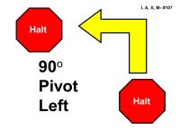 A red octagonal “Halt” sign appears in the upper left, and another “Halt” sign appears in the lower right. Between them is a large yellow right-angle arrow outlined in black pointing to the left, indicating a 90-degree pivot. Bold black text reads “90° Pivot Left.”